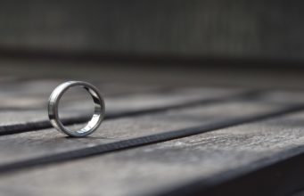 A megfelelő gyűrűméret kiválasztása